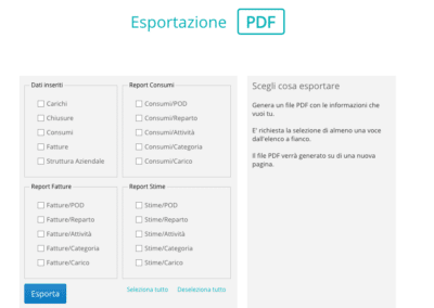 e-diagnosi Monitoraggio Energetico Diagnosi Energetica